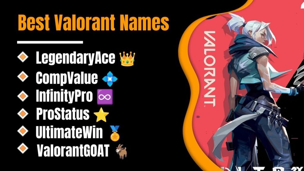 Best Valorant Names