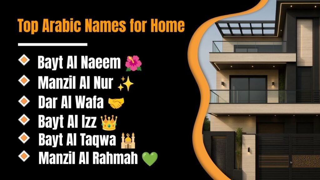 Top Arabic Names for Home