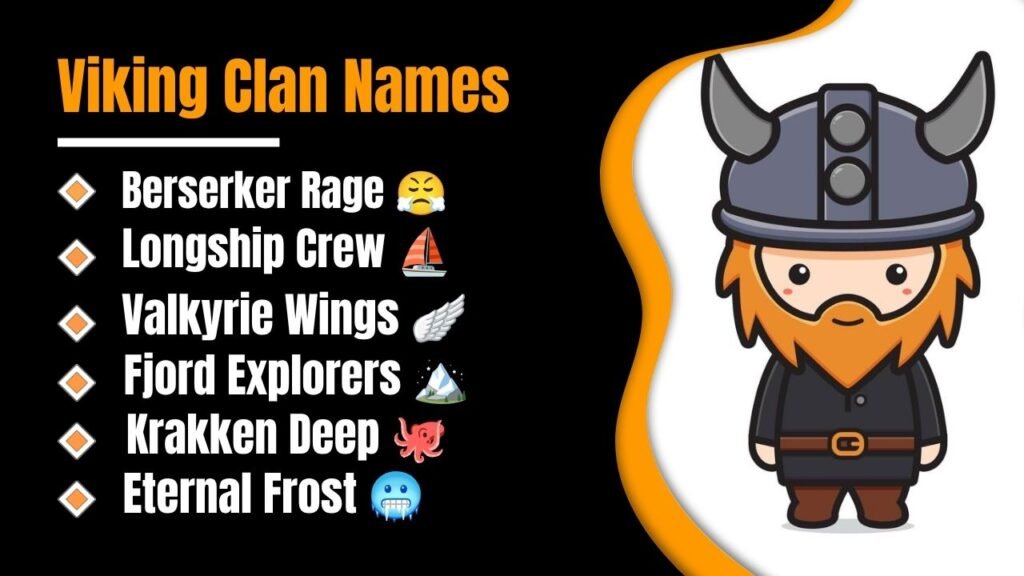 Viking Clan Names